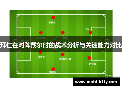 拜仁在对阵戴尔时的战术分析与关键能力对比