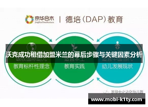 沃克成功租借加盟米兰的幕后步骤与关键因素分析