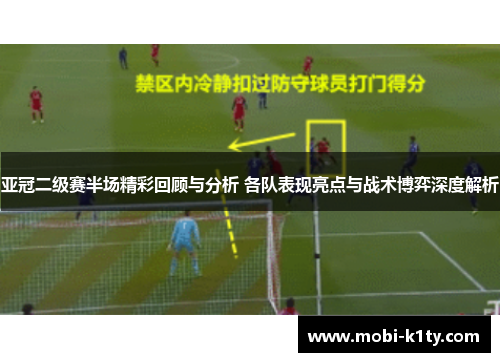 亚冠二级赛半场精彩回顾与分析 各队表现亮点与战术博弈深度解析