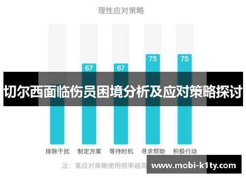 切尔西面临伤员困境分析及应对策略探讨