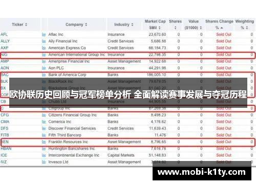 欧协联历史回顾与冠军榜单分析 全面解读赛事发展与夺冠历程