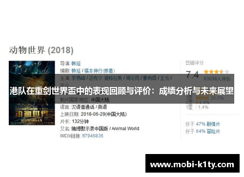 港队在重剑世界盃中的表现回顾与评价：成绩分析与未来展望