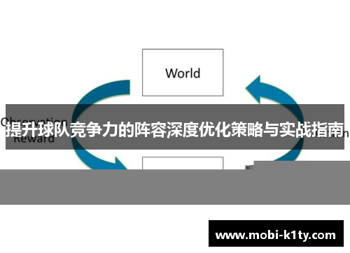 提升球队竞争力的阵容深度优化策略与实战指南