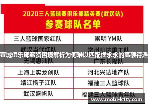 蓉城俱乐部薪资困境解析为何难以匹配侯永永的高额待遇