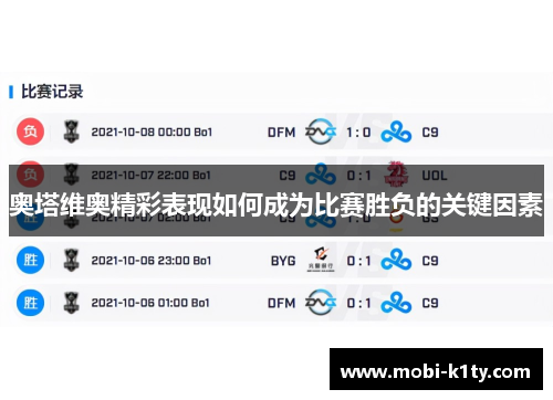 奥塔维奥精彩表现如何成为比赛胜负的关键因素