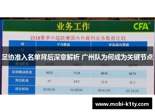 足协准入名单背后深意解析 广州队为何成为关键节点