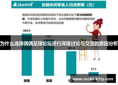 为什么选择偶偶足球论坛进行深度讨论与交流的原因分析