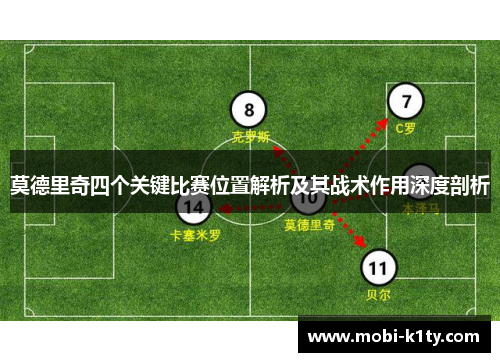 莫德里奇四个关键比赛位置解析及其战术作用深度剖析