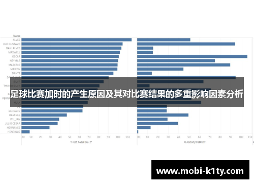 足球比赛加时的产生原因及其对比赛结果的多重影响因素分析